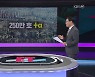 [ET] 원가 주택 역세권 첫 집, 시세 70% 공급..이게 가능하다고?