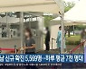 경남 신규 확진 5,569명..하루 평균 7천 명대