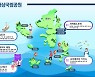 경남 통영, 가상공간 해양관광거점으로 개발한다