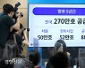 물량만 있고 '어디에 어떻게'는 미정.."시장 영향 제한적"[8·16 부동산대책]