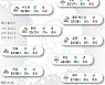 2022년 8월 17일 남부 최고 100mm 호우[오늘의 날씨]