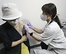 백신 접종 후 월경장애, 이상반응 인정..인당 최대 5천만원 지원