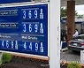 USA INFLATION GAS PRICES