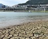 China Drought