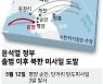 尹 취임 100일 맞은 날 北 미사일 발사.."도발 강도 더 높아질 수도"