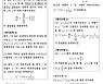 [2023학년도 논술길잡이] 문제의 조건은 출제 의도를 파악하는 핵심 요소다