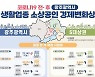 광주 소상공인 코로나로 가장 타격 본 업종, 여행사·펜션·노래방 매출 '뚝'