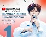 'TOP' 임영웅, 유튜브뮤직 최근 28일 조회수 1위