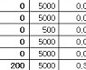 [표]장외주식 거래현황(8/18)