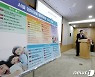 서울시 최초 양육 종합계획 '엄마아빠 행복 프로젝트'