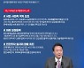윤석열 대통령 취임 100일 기자회견 주요내용