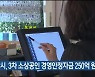 울산시, 3차 소상공인 경영안정자금 250억 원 지원