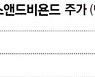 이달에만 350% 폭등..서학개미 홀린 베드배스, 괜찮을까