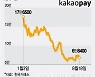 간편송금 금지說 보도에 카카오페이 6% 하락