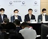 복지부 업무보고 관련 사전브리핑