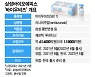 삼성에피스, 美 루센티스 시밀러 후발주자 등장에도 "여유 있다"