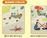 까딱하면 큰 부상..인공암장 사고 예방하려면