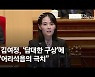 '담대한 구상' 상대안한다는 김여정..대통령실이 담담한 이유는