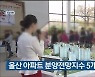 울산 아파트 분양전망지수 5개월째 하락