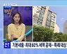 23일부터 3억 원 이하 2주택자 종부세 완화 [뉴스의 맥]