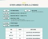 한국유치원총연합회, 위키포키와 함께 UCC 공모전 개최
