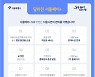 카드·상품권 복합결제 가능, '서울페이+ 3.0' 출시