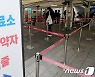 강원 신규 확진 1017명..전날보다 327명 줄어