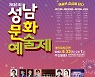 지역예술인과 시민 만난다..'성남문화예술제' 22일 탄천서 개막