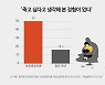 [청년 르포] 자립준비청년들의 온전한 자립을 위해서는