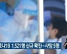 부산 코로나19 1,521명 신규 확진..사망 5명