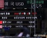 치솟는 원달러 환율, 1400원 돌파