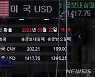 원달러 환율 13년 6개월만에 1400원 돌파