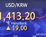 한때 1413.2원까지 치솟은 원·달러 환율