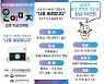 한국장애예술인협회, 5초 자기 PR 광고 콘테스트 '나를 홍보합니다' 실시