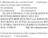 [파고다 강남 1타토익 RC김나래] PART 5