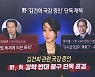 국민의힘 "文 불러라"..민주당 '김건희 논문' 맞불