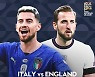 22-23 UEFA 네이션스리그 , '이탈리아 vs 잉글랜드'  24일 생중계