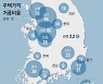 한경연 "서울 주택가격 거품 38%..서초구는 50% 넘어"