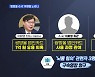 [MBN 뉴스와이드] '쌍방울 수사' 이재명 노리나