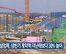 전북 건설업체, 상반기 계약액 지난해보다 30% 늘어