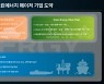 한화그룹, 대우조선 인수 추진 '토탈 방산·그린에너지 메이저'로 도약