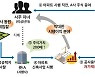 한숨 나오는 불공정 탈세..호화 별장에 슈퍼카까지 '멋대로' 사유화