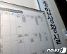 국정감사 D-2 '얼어붙는 정국..전면전 불가피'