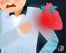 울산 심장질환·당뇨병 사망률 전국 17개 시·도 중 최고