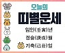 ② [오늘의 운세] 10월 3일(음력 9월 8일, 일진은 기축 己丑) : 말띠(午) ~ 돼지띠(亥)