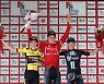 CROATIA CYCLING CRO RACE