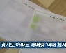 8월 경기도 아파트 매매량 '역대 최저'
