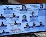 [국감] 이스타 항공 관련 자료 공개한 윤창현 의원