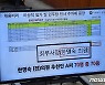 [국감] 윤창현 의원, 이스타항공 채용비리 관련 민주당 인사 의혹 제기