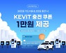 KEVIT-우리카드, 전기차 충전 제휴 이벤트 진행